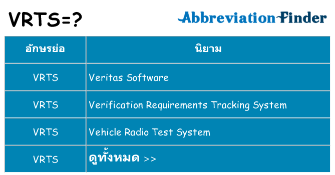 อะไรไม่ vrts ถึง