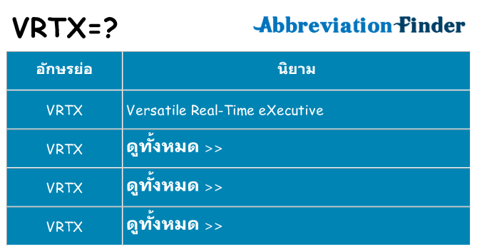 อะไรไม่ vrtx ถึง