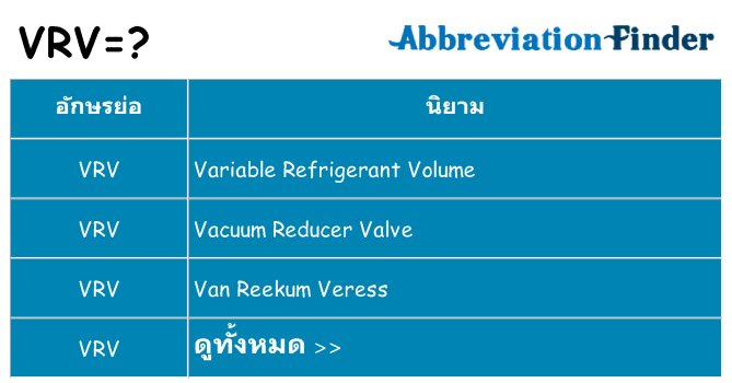 อะไรไม่ vrv ถึง