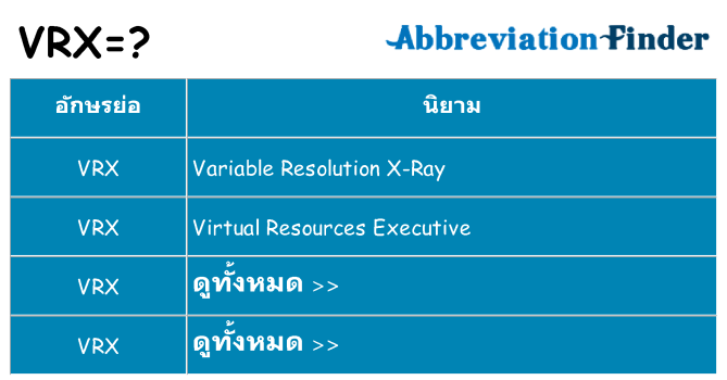 อะไรไม่ vrx ถึง