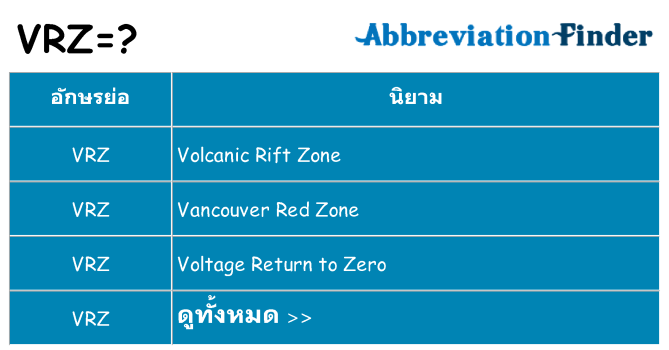 อะไรไม่ vrz ถึง