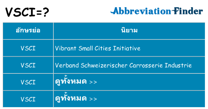 อะไรไม่ vsci ถึง