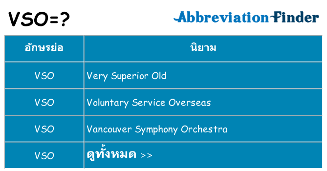 อะไรไม่ vso ถึง
