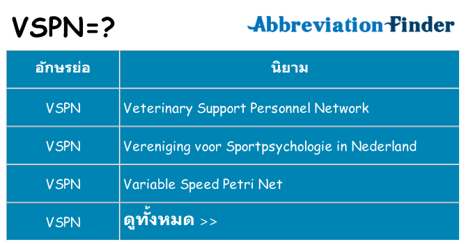 อะไรไม่ vspn ถึง
