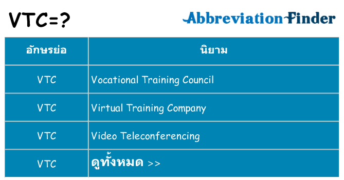 อะไรไม่ vtc ถึง