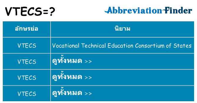 อะไรไม่ vtecs ถึง