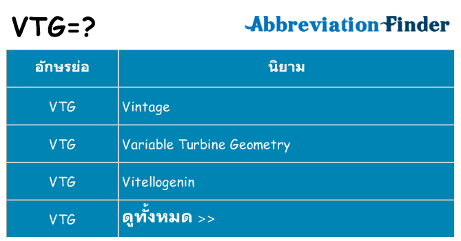 อะไรไม่ vtg ถึง