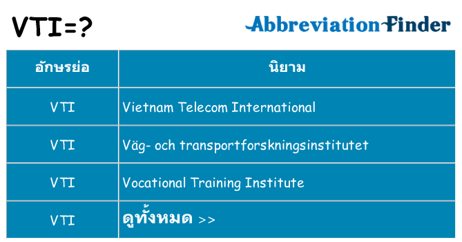 อะไรไม่ vti ถึง