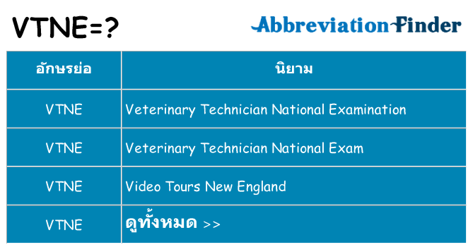 อะไรไม่ vtne ถึง