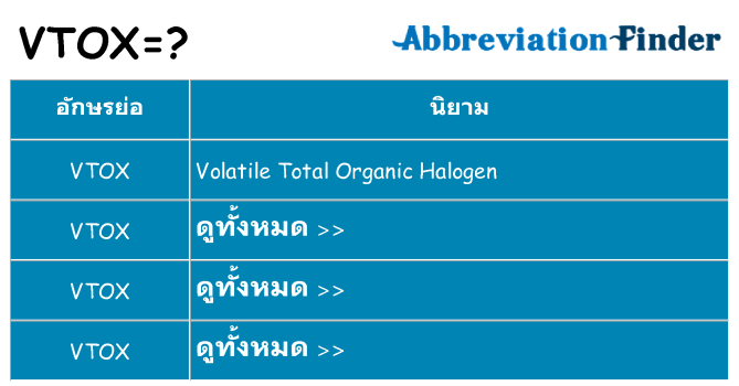 อะไรไม่ vtox ถึง