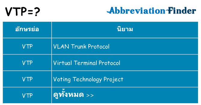 อะไรไม่ vtp ถึง