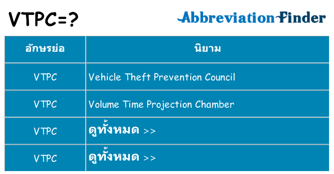 อะไรไม่ vtpc ถึง