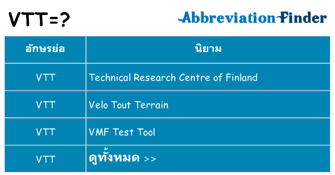 อะไรไม่ vtt ถึง