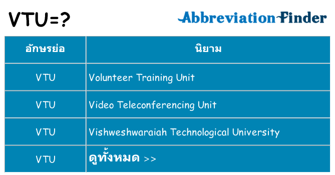อะไรไม่ vtu ถึง
