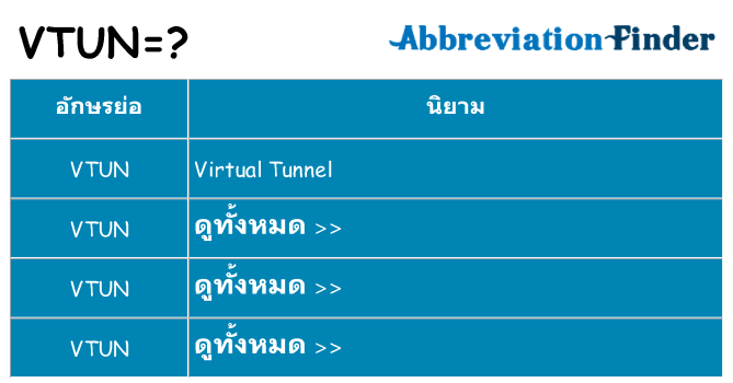 อะไรไม่ vtun ถึง