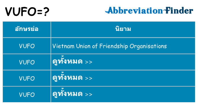 อะไรไม่ vufo ถึง
