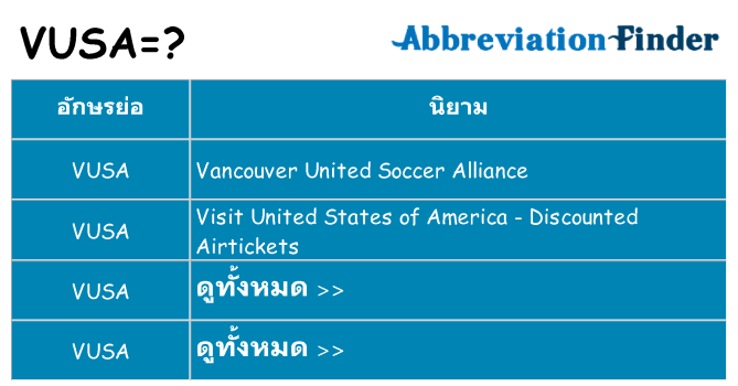 อะไรไม่ vusa ถึง