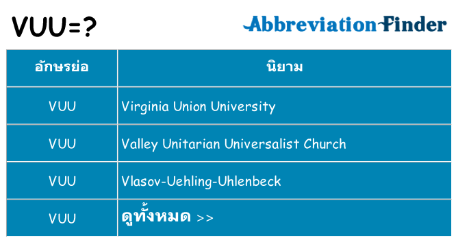 อะไรไม่ vuu ถึง
