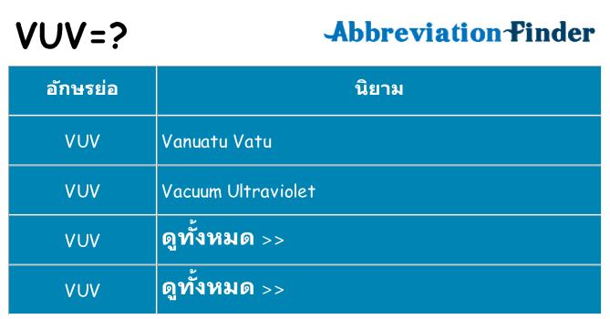 อะไรไม่ vuv ถึง