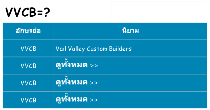 อะไรไม่ vvcb ถึง