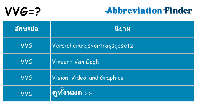 อะไรไม่ vvg ถึง