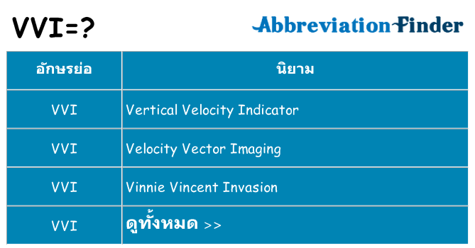 อะไรไม่ vvi ถึง