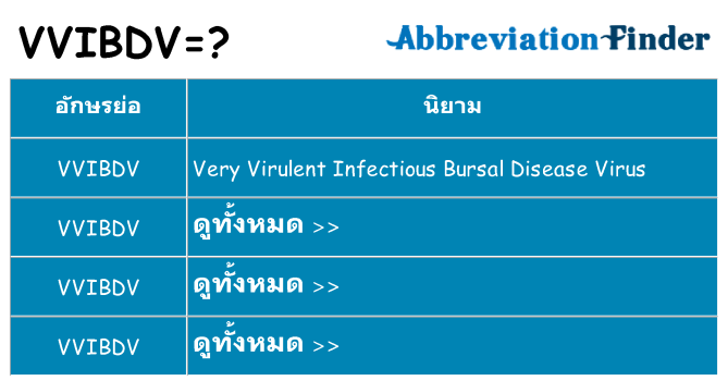 อะไรไม่ vvibdv ถึง