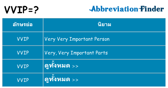 อะไรไม่ vvip ถึง