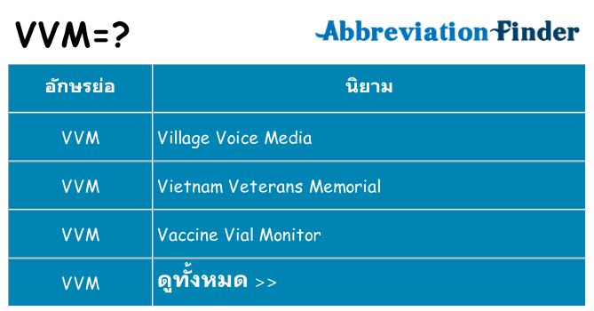 อะไรไม่ vvm ถึง