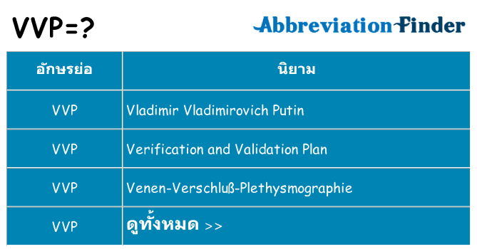 อะไรไม่ vvp ถึง