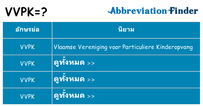 อะไรไม่ vvpk ถึง