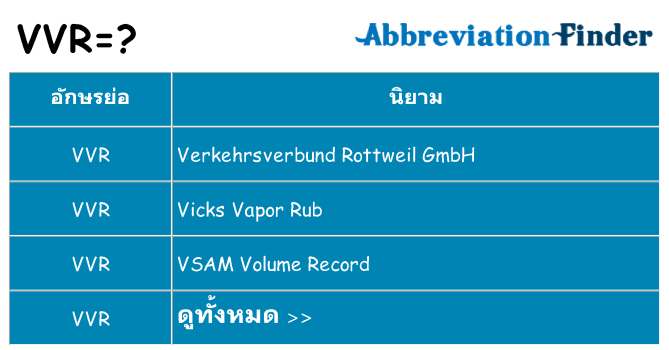 อะไรไม่ vvr ถึง