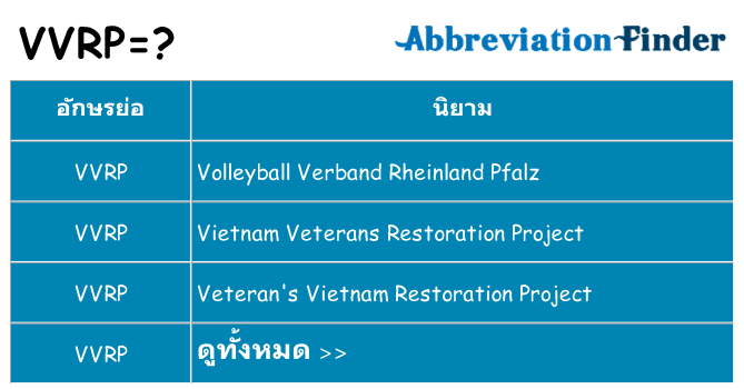 อะไรไม่ vvrp ถึง
