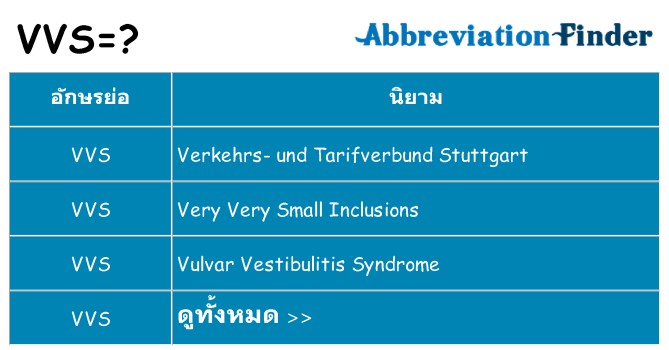 อะไรไม่ vvs ถึง