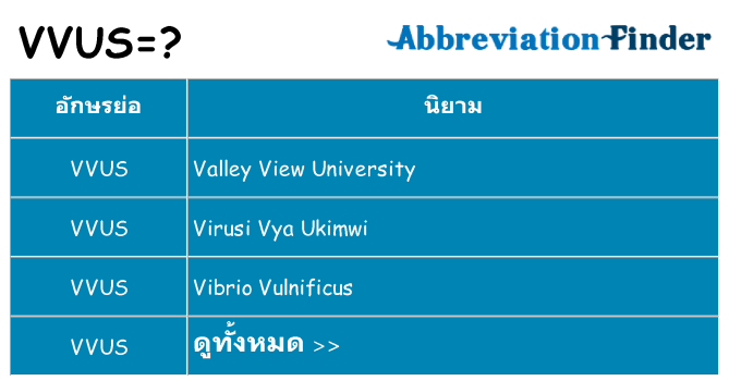อะไรไม่ vvus ถึง
