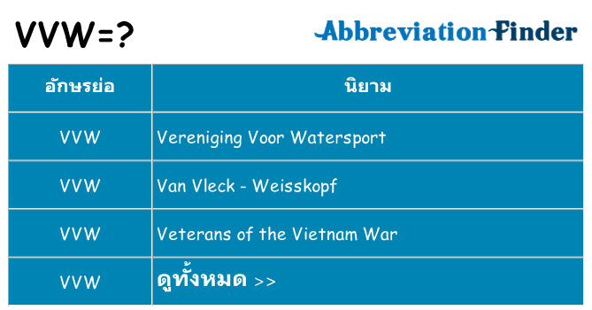 อะไรไม่ vvw ถึง