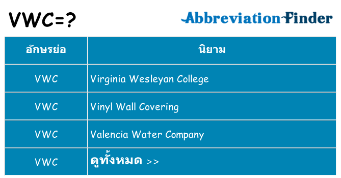 อะไรไม่ vwc ถึง