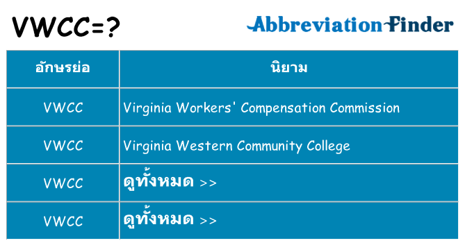 อะไรไม่ vwcc ถึง