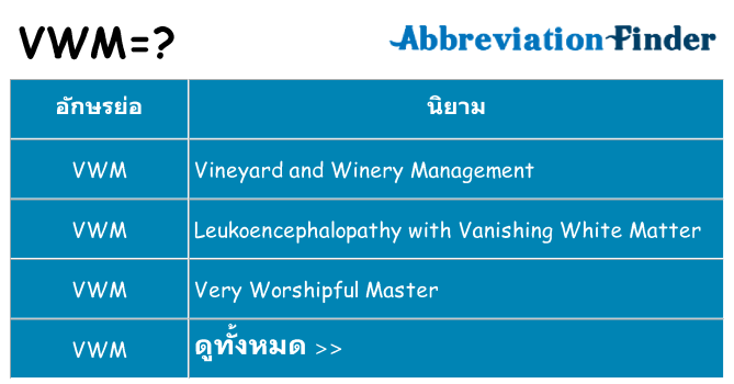 อะไรไม่ vwm ถึง