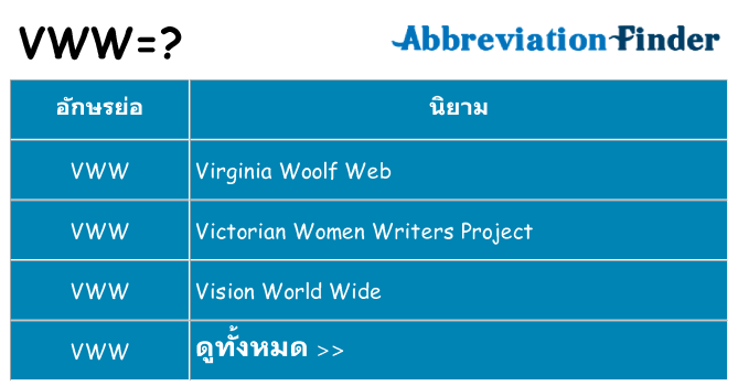 อะไรไม่ vww ถึง