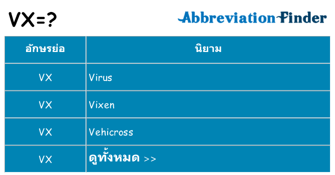 อะไรไม่ vx ถึง