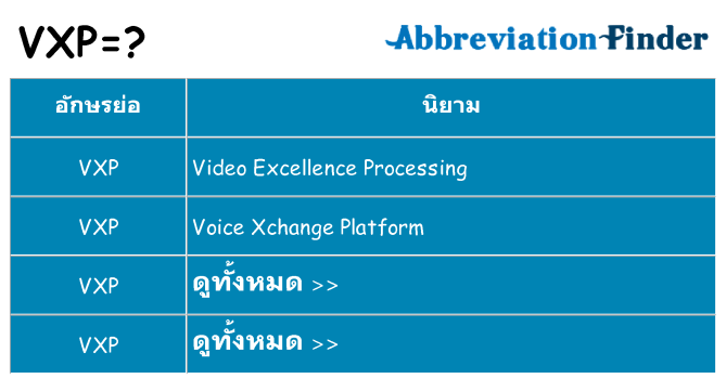 อะไรไม่ vxp ถึง