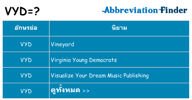 อะไรไม่ vyd ถึง