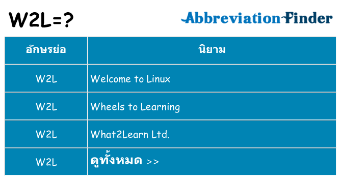อะไรไม่ w2l ถึง