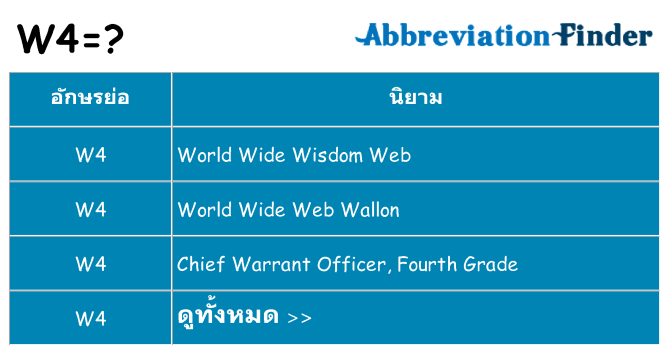 อะไรไม่ w4 ถึง