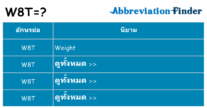 อะไรไม่ w8t ถึง