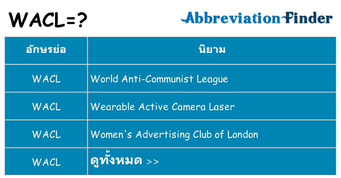 อะไรไม่ wacl ถึง