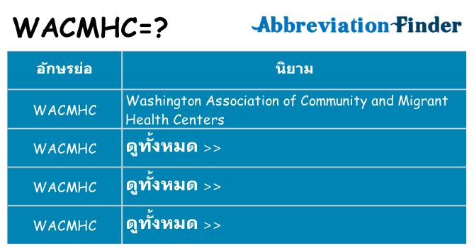 อะไรไม่ wacmhc ถึง