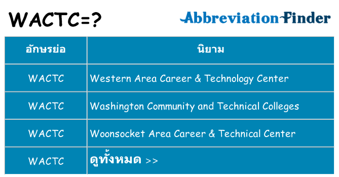 อะไรไม่ wactc ถึง
