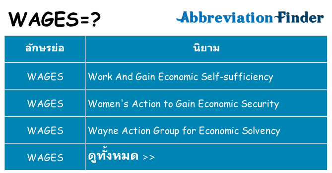 อะไรไม่ wages ถึง